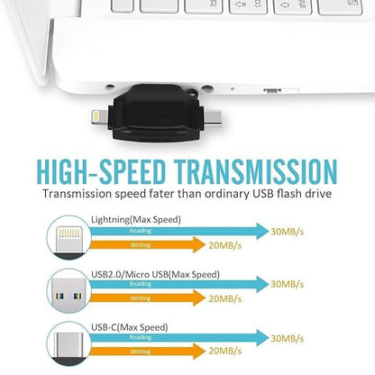 QuickTransfer™ Multi-Device Card Reader