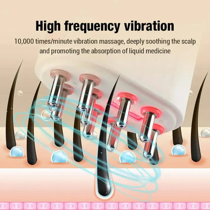 ScalpRevive™ VibrantLocks Scalp Rejuvenator