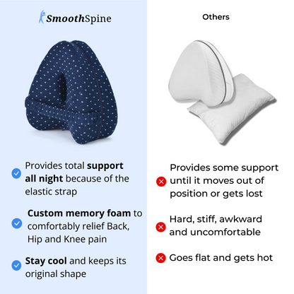 SmoothSpine Hip Alignment Pillow