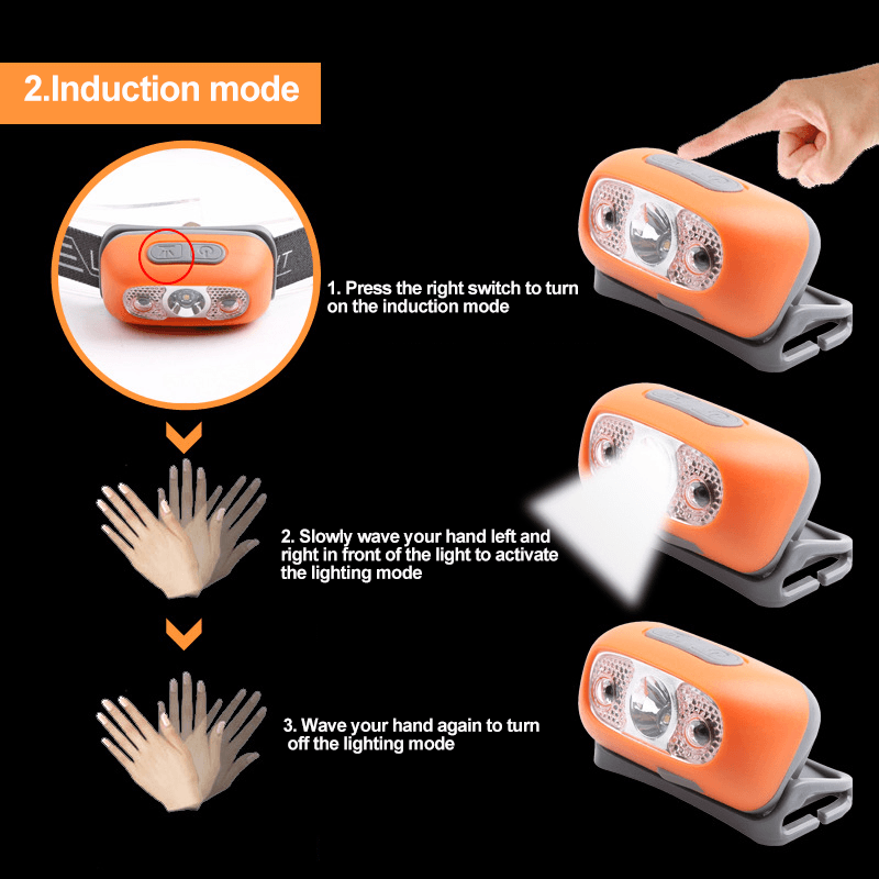 BRILL™ (2024 EDITION)  Super Bright Light Sensor Mini Led Headlamp