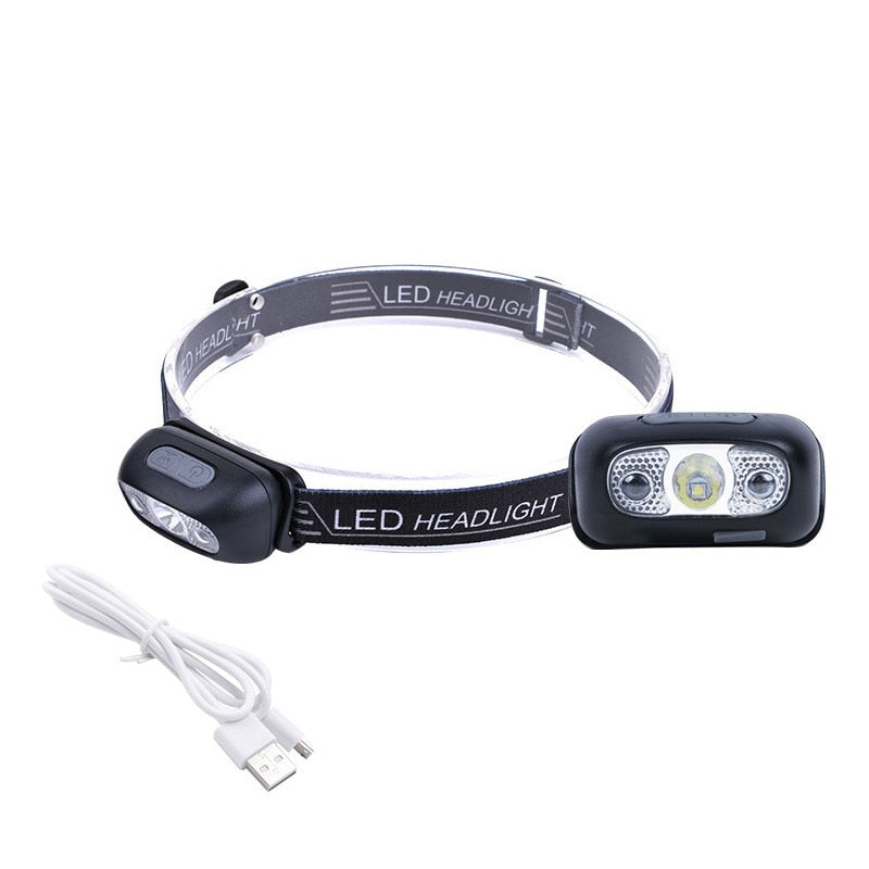 BRILL™ (2024 EDITION)  Super Bright Light Sensor Mini Led Headlamp