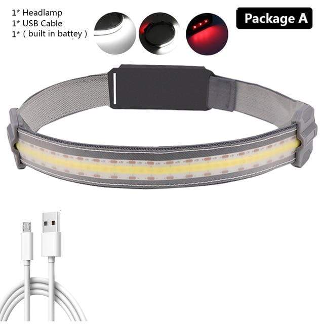 Headlamps Wide Beam LED Headlamp - DiyosWorld