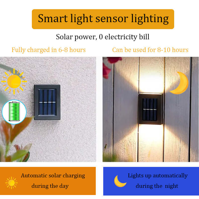 SolaBright - Waterproof Solar Powered Outdoor Patio Wall Decor Light